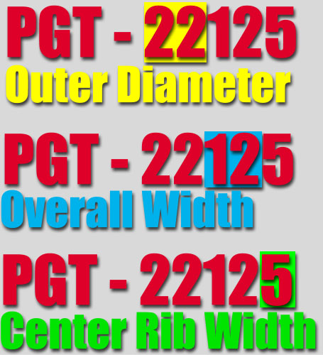 Paul Gage Tire Chart