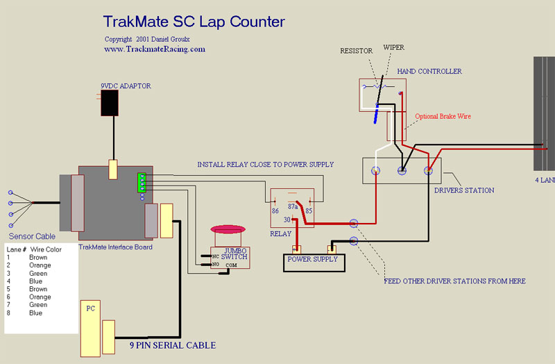 TrackMate Lap Timing (infrared) Home Racing World & The Slot Car Garage